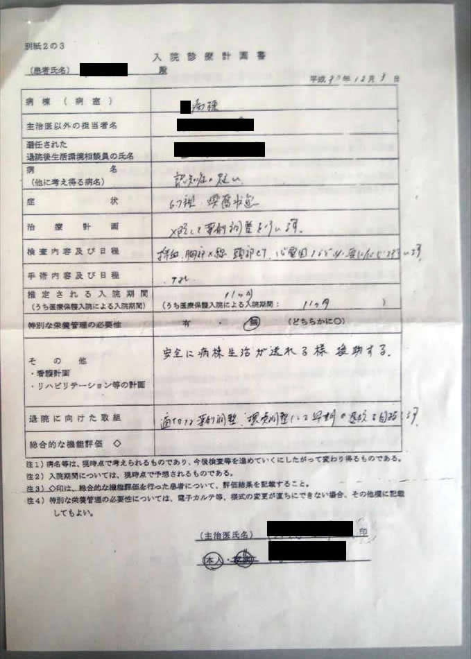 認知症 精神病院に長期入院した高齢父 その全記録 介護